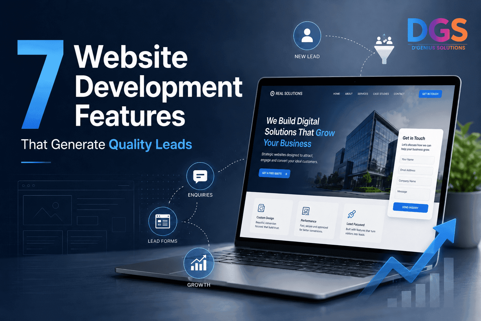 Website development features shown with website mockup, lead forms, enquiries and growth icons for quality leads.
