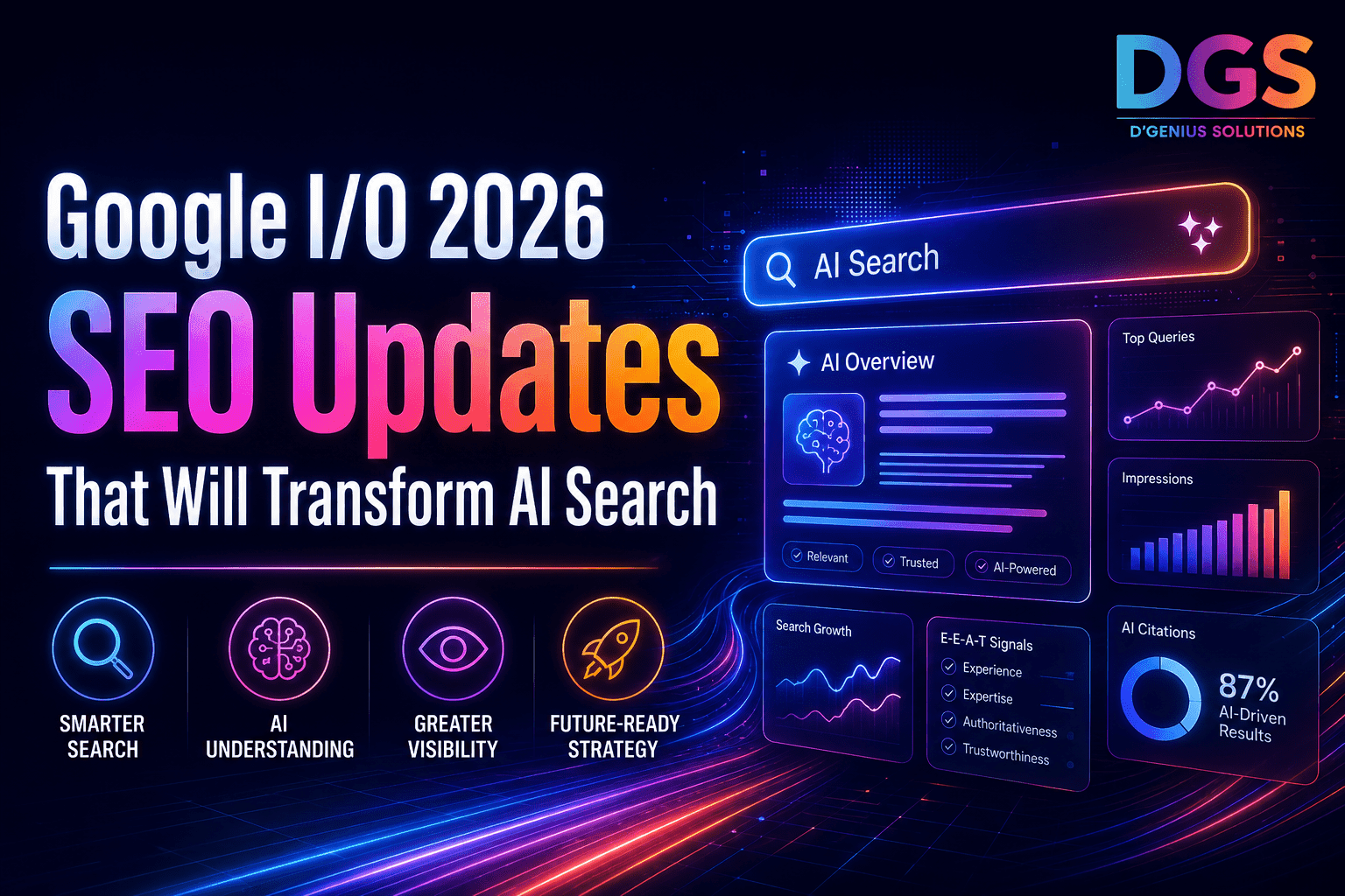 Google I/O 2026 SEO updates and the future of AI Search by D’Genius Solutions