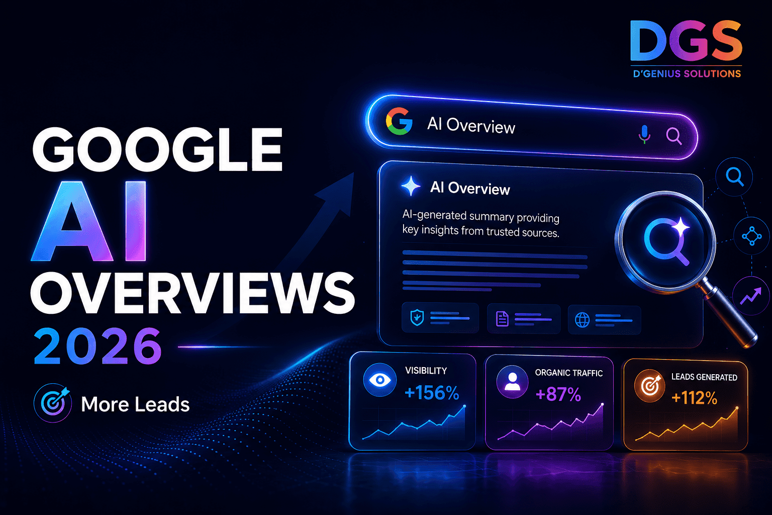 Optimize for AI Overviews in 2026 for lead generation by DGS