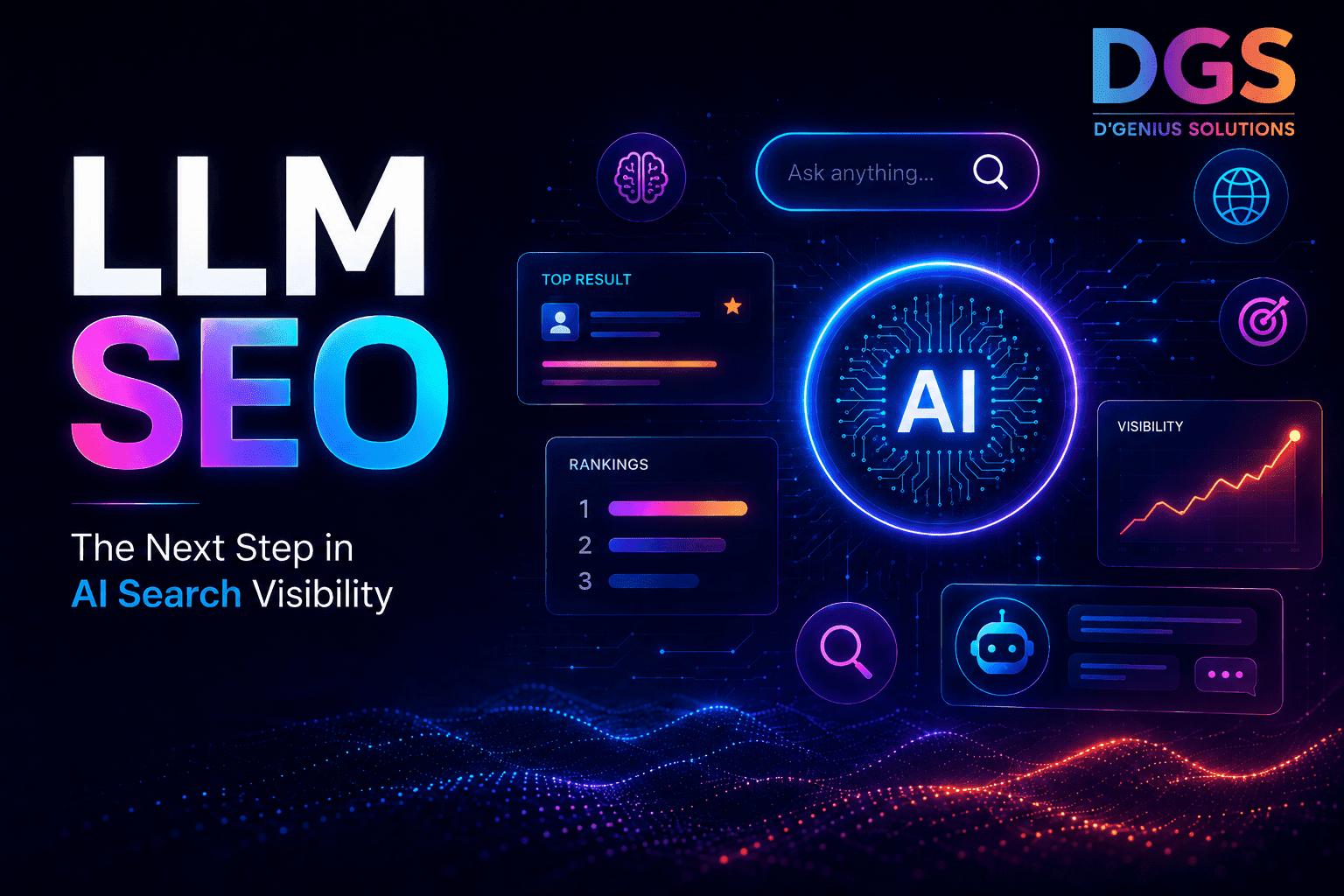 LLM SEO strategy for AI search visibility in 2026