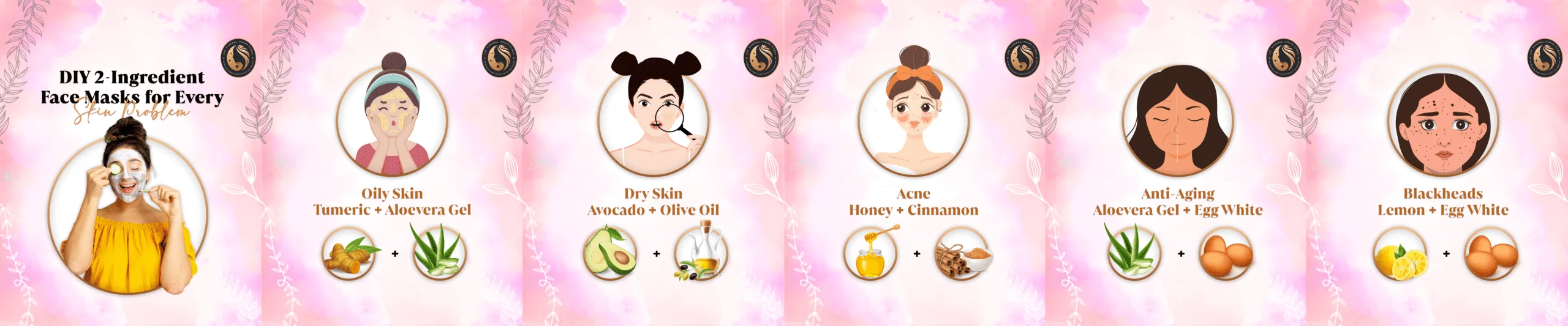 DIY Face mask