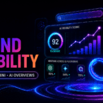 AI brand visibility measurement across ChatGPT, Gemini and Google AI Overviews