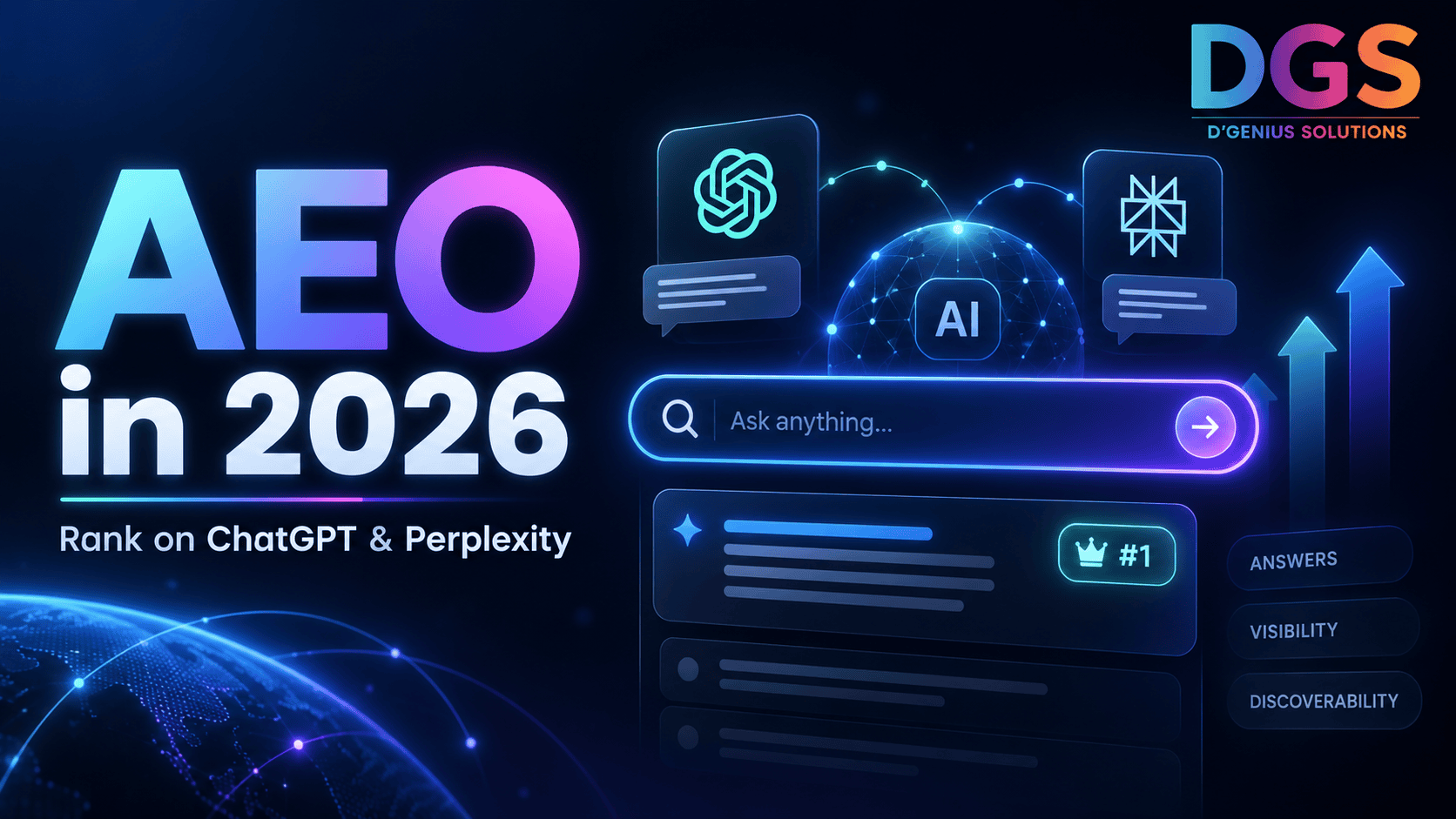 AEO in 2026 guide to rank on ChatGPT and Perplexity